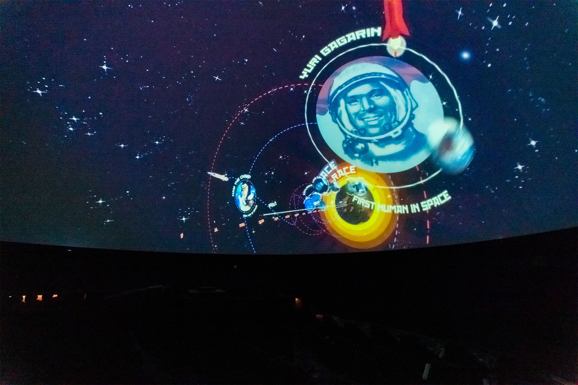 Planetarium show Capcom Go